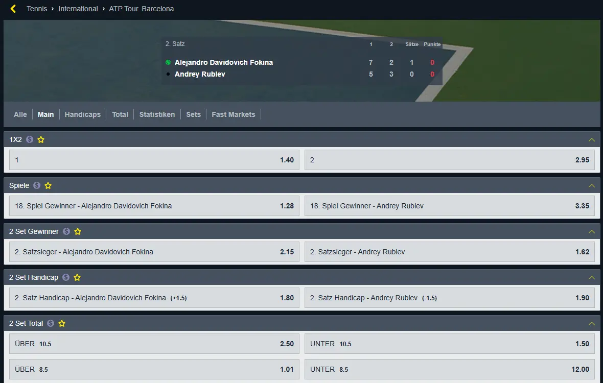 AllySpin Livewetten