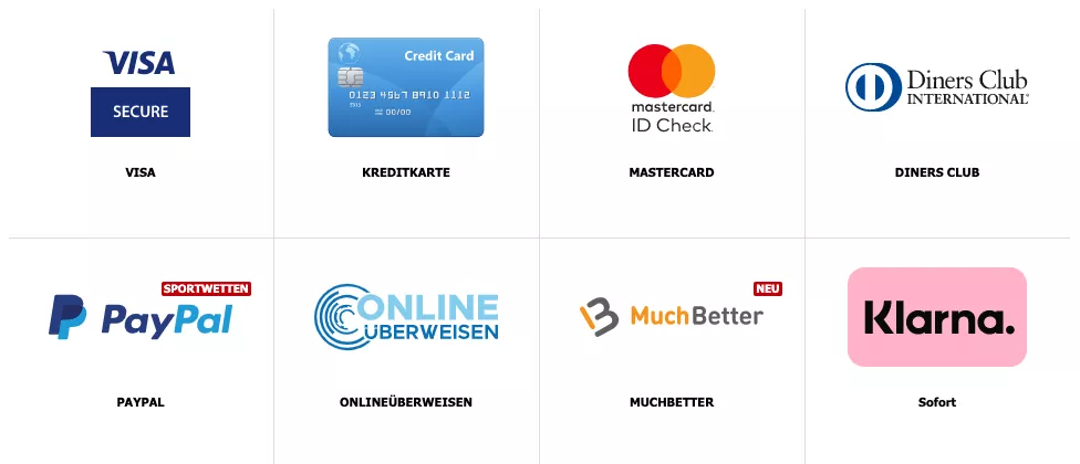 Interwetten Zahlungsanbieter