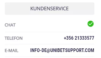 Unibet support